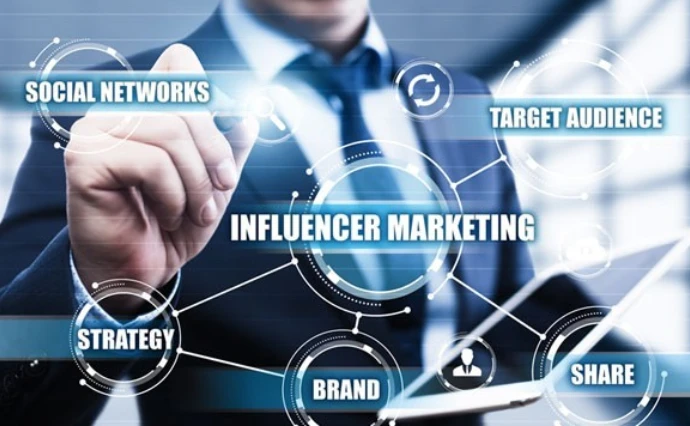 Social Media Influencer Marketing campaign on Instagram