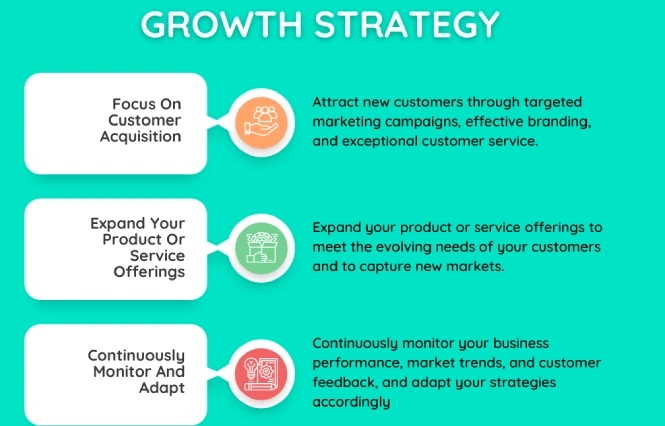 Effective Business Growth Strategies for long-term success