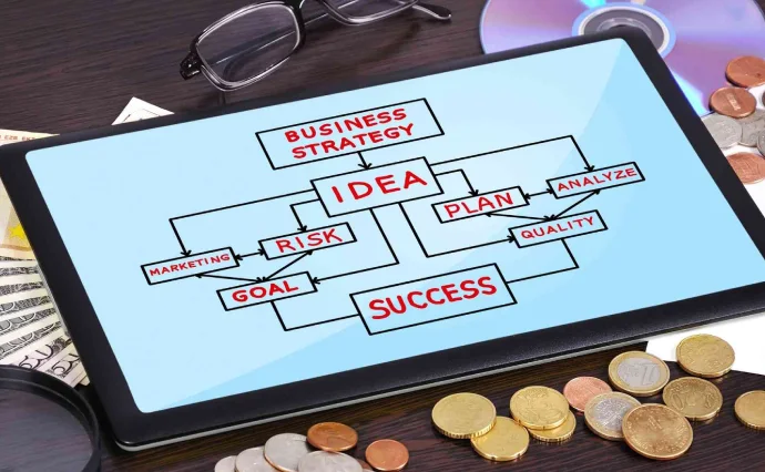 Business planning techniques for success.