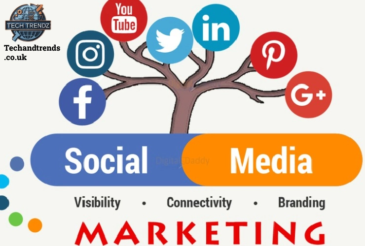 Social Media Marketing Tips guide, Social Media Marketing Tips infographic, Social Media Marketing Tips strategy